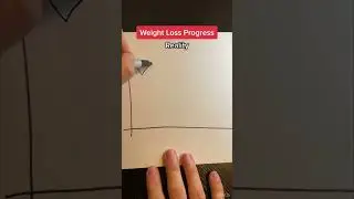 Weight fluctuation is normal! Progress is not linear. #weightlosstips #weightlossjourney