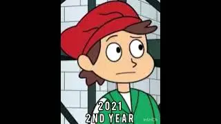 Player (transformation 2020 - 2025) #gametoons @GameToonsOfficial #5yearslater ￼