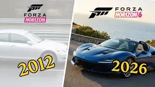 FORZON HORIZON 6 BIGGEST FEATUERS
