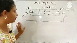 photoelectronic effect and explanation| class 11 chemistry chapter 2| #ncert #chemistry