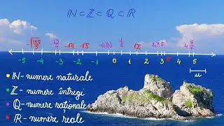 Multimi de numere  - ScoalaDeMate.ro