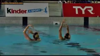 Ona Carbonell/Paula Ramirez (ESP) Duet Free Preliminary Cuneo European Cup 2017