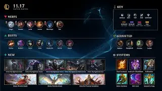 RESULTS from 11.17 | League of Legends Patch Review