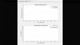 Final EECS Project MATLAB Projects with Arduino (Automatic Door)