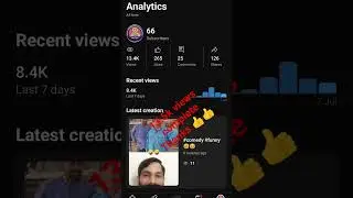 #13.5k views complete 🥰🥰🥰