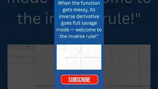 Quick Calculus: Inverse Derivative Goes Savage 😈