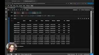 3 examples of using pandas for financial market data analysis