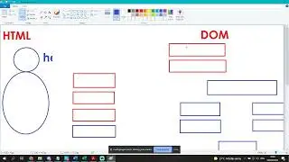 EDI203 Web Essentials - Document Object Model