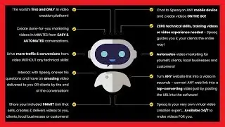 Speaq BEST Review (OTO) and Bonus | Speaq Demo
