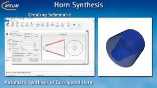 &micro;Wave Wizard: Horn Synthesis