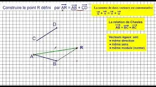 Somme de deux vecteurs -  Construction