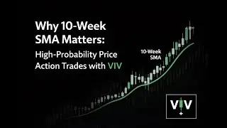 Why 10-Week SMA Matters: High-Probability Price Action Trades with VIV #tradingview #vivindicator