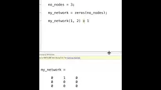 Networks I - Network Matrices