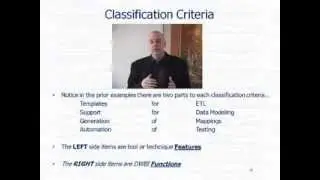 Data Vault DW Automation Matrix