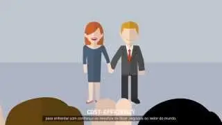 CFO - HCM ADP BRASIL
