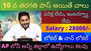 ap jobs latest notification 2021 || jobs in telugu