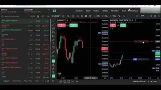 Trade done on 21 Nov 2025 | BANKNIFTY TRADE | CubePlus | NxtOptions