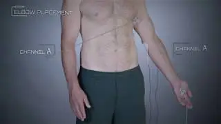 Elbow Placement Example