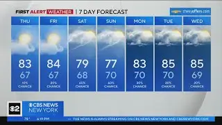 First Alert Forecast: CBS2 6/28/23 Evening Weather