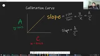 Beer's Law, molar absorptivity constant, and concentration