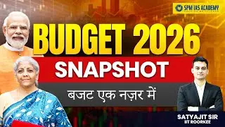 Budget Profile | Union Budget 2026-27 | Nirmala Sitharaman | Revenue & Expenditure | Key Highlights