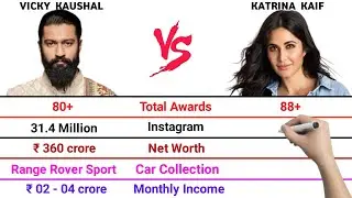 Vicky Kaushal vs Katrina Kaif Full Comparison Video | Total Awards | Net Worth | Monthly Income