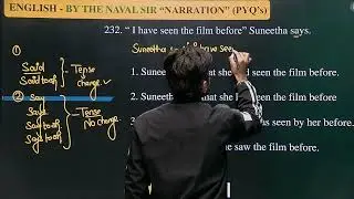 Narration Class 🎯 By tricksl देखते ही narration solve कैसे करें ✍️ English By The Naval Sir #english