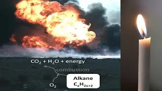 Alkane combustion