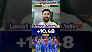 The net run rate of team India in Asia cup 2025 media public reaction #asiacup