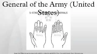 General of the Army (United States)