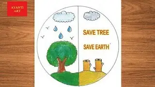 Earth Day Drawing / Earth Day Poster Drawing / World Earth Day Drawing / Save Earth Drawing
