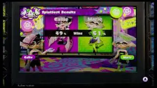 Splatoon - Splatfest Results (Callie Vs. Marie)