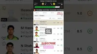 QUE vs MUL Dream11, QUE vs MUL Dream11 Prediction, Quetta Gladiators vs Multan Sultan PSLTeam#dream