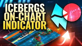 Icebergs On-Chart Indicator