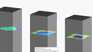 Hypnotic 2D-SWE results [#Iber model]