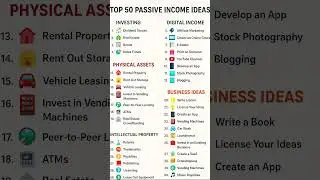 50 Passive Income Ideas You Can Start Today 💰#motivation #entrepreneur