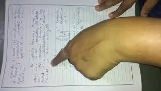 FM detector by using simple slope detector lecture by Ms. S. S. Halunde