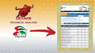 Deyaar Stock Price Update By Stalk Stock