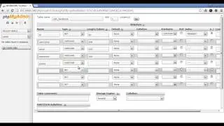 How to create a Database and Table using phpMyAdmin in MySQL.