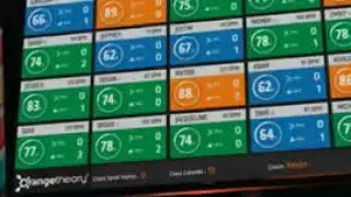 Best Gyms in Highlands Denver - Orangetheory Fitness Highlands Denver
