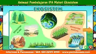Game Edukasi Interaktif Pembelajaran IPA tentang Ekosistem