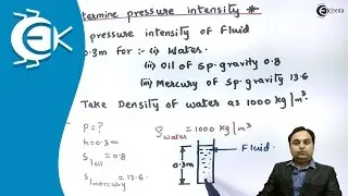 Problem to determine Pressure Intensity