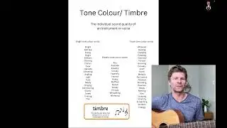 The Musical Elements: Vocabulary and Examples