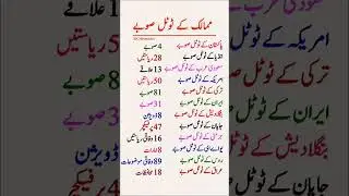 World Provinces & States Comparison: How Many Provinces Do Different Countries Have?