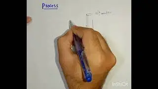 10th Chemistry [ Gravity separation & Froth flotation process ]            #10thclass #chemistry