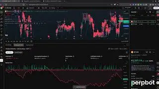 Episode 4: How to Backtest a TradingView Strategy