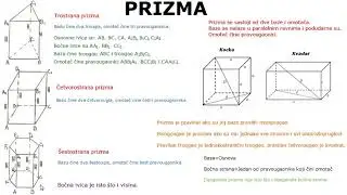 Prizma-deo 1 (pojam i elementi)