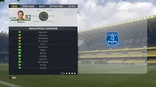 Tutorial Update Players FIFA17 STEAMPUNKs or CPY