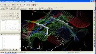 How to re-dock a ligand in the ICM 3D Ligand Editor