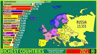 20 САМЫХ БОГАТЫХ СТРАН ЕВРОПЫ (US$)